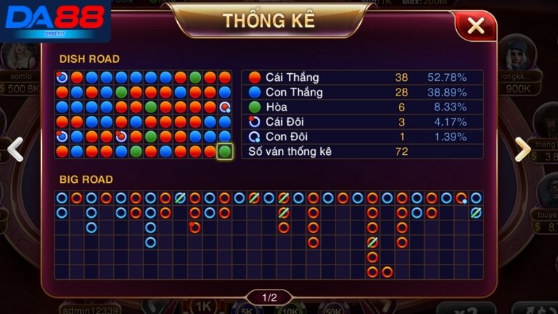 Mẹo tham gia game bài Baccarat DA88 hiệu quả nhất
