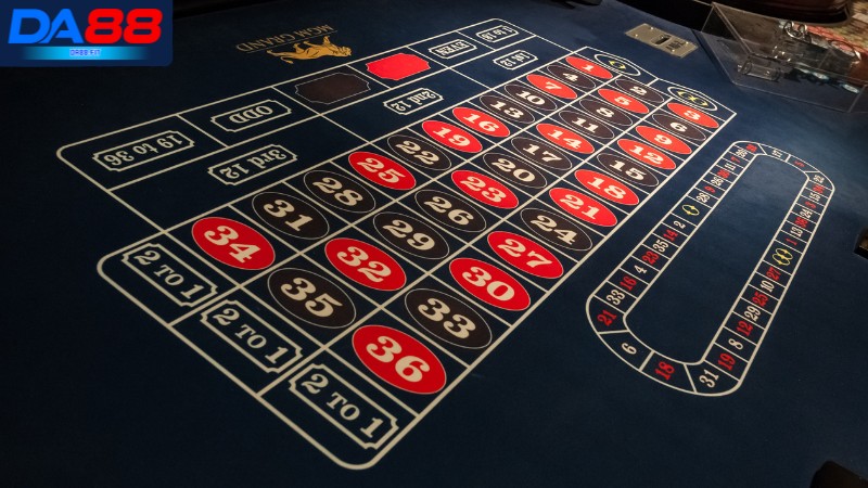 Phổ cập luật lệ chơi Roulette Da88 chi tiết, dễ hiểu