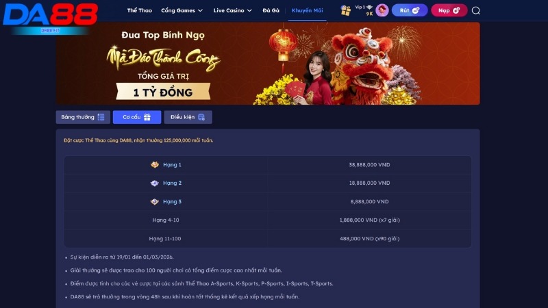 Cơ cấu giải thưởng khuyến mãi đua top bính ngọ tại DA88